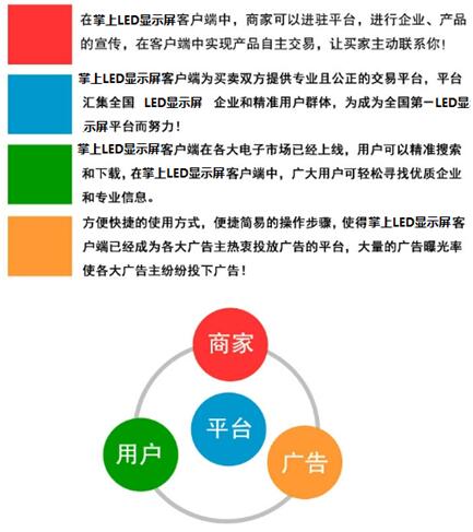 LED顯示屏手機(jī)APP的優(yōu)勢特點(diǎn)